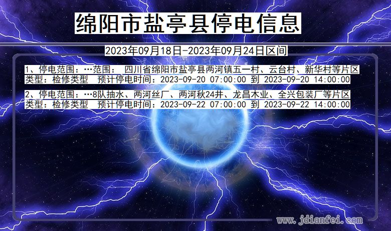 四川省绵阳盐亭停电通知