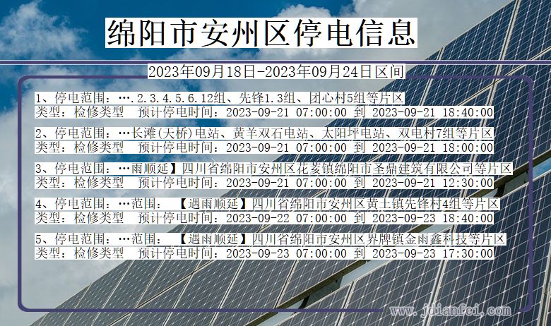 四川省绵阳安州停电通知