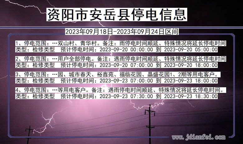 四川省资阳安岳停电通知