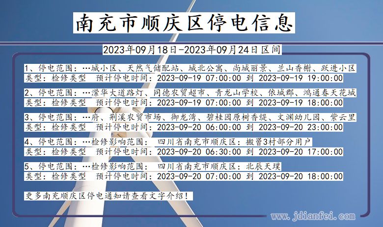 四川省南充顺庆停电通知