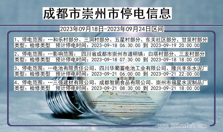 成都崇州停电通知 四川省成都崇州停电通知