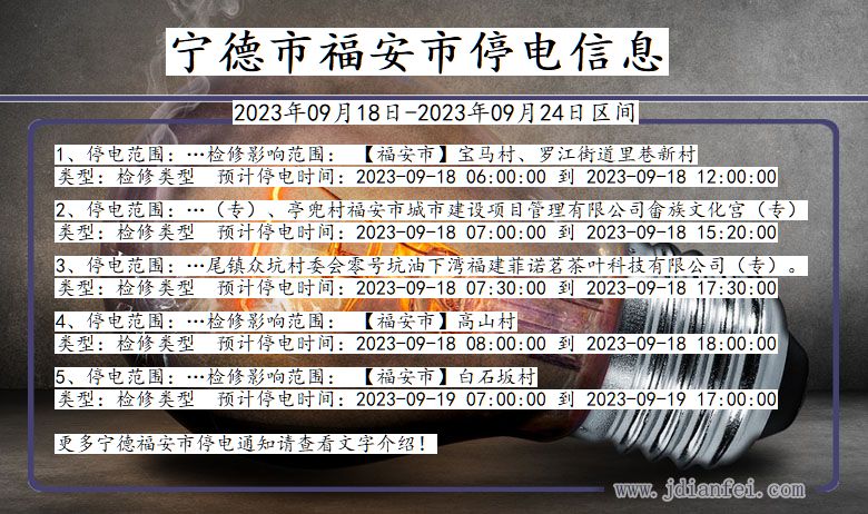 福建省宁德福安停电通知