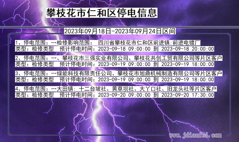 四川省攀枝花仁和停电通知