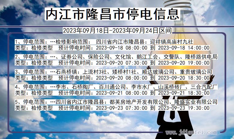 内江隆昌停电查询_2023年09月18日以后停电通知