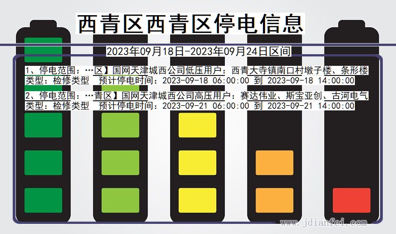 天津市西青区西青停电通知