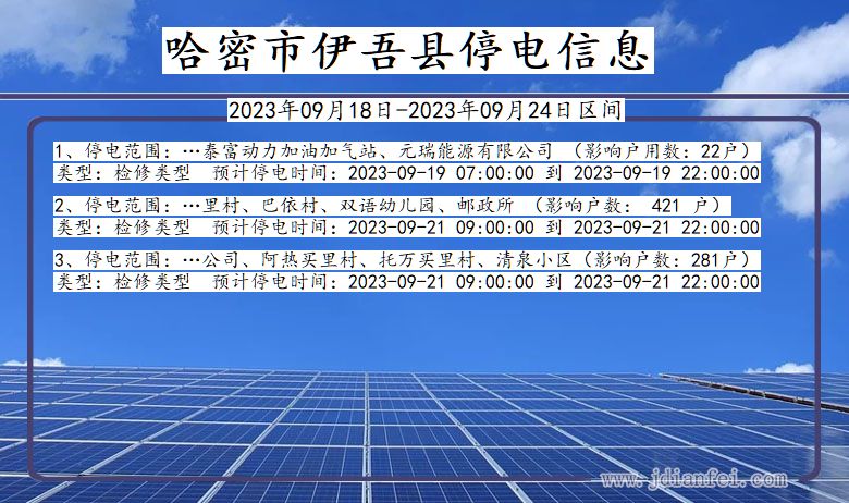 新疆维吾尔自治区哈密伊吾停电通知