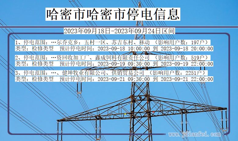 新疆维吾尔自治区哈密哈密停电通知