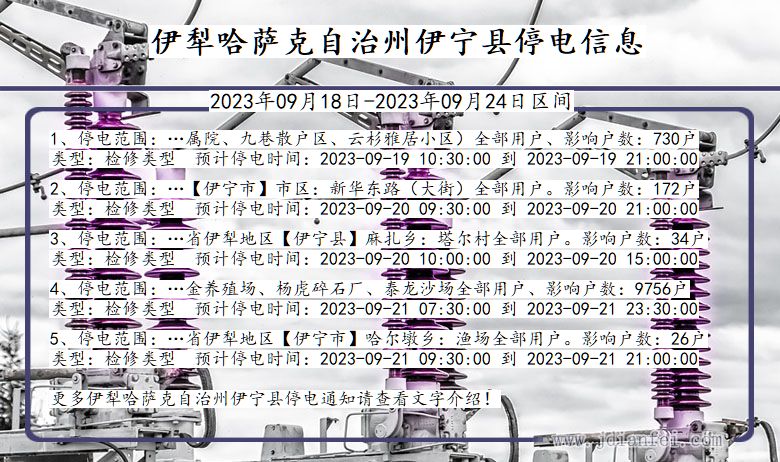 伊犁哈萨克自治州伊宁停电通知 新疆维吾尔自治区伊犁哈萨克自治州伊宁停电通知