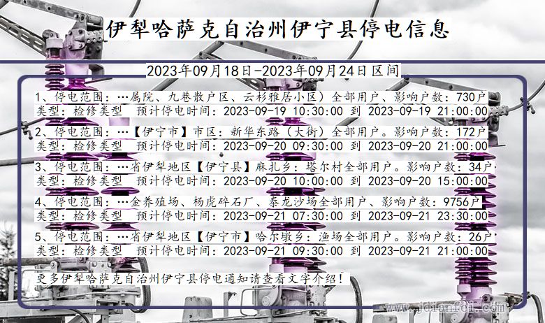 新疆维吾尔自治区伊犁哈萨克自治州伊宁停电通知