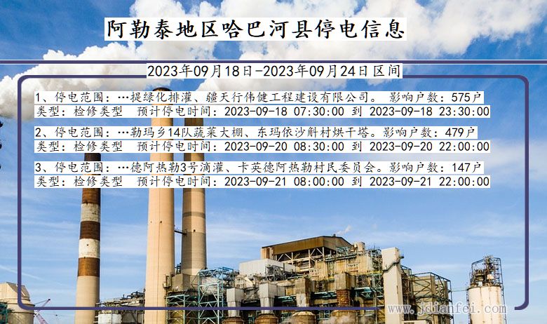 新疆维吾尔自治区阿勒泰地区哈巴河停电通知