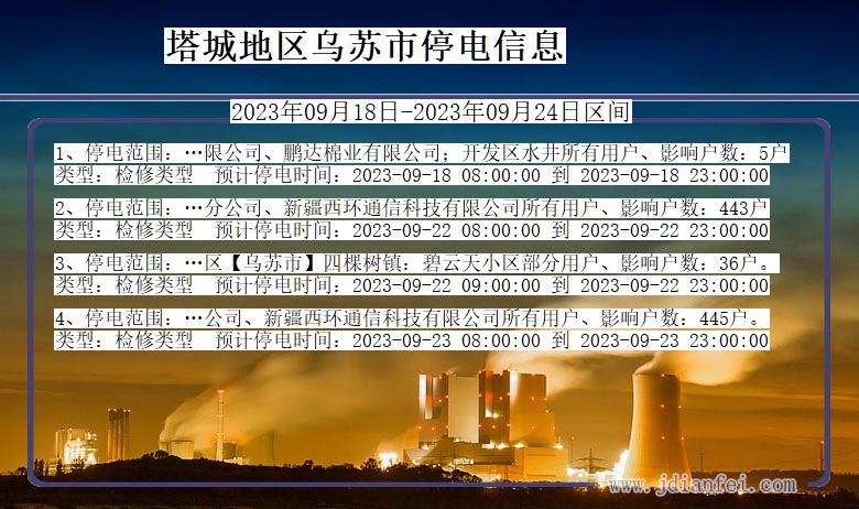 新疆维吾尔自治区塔城地区乌苏停电通知