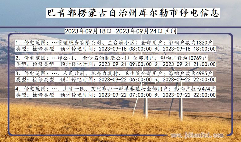 新疆维吾尔自治区巴音郭楞蒙古自治州库尔勒停电通知