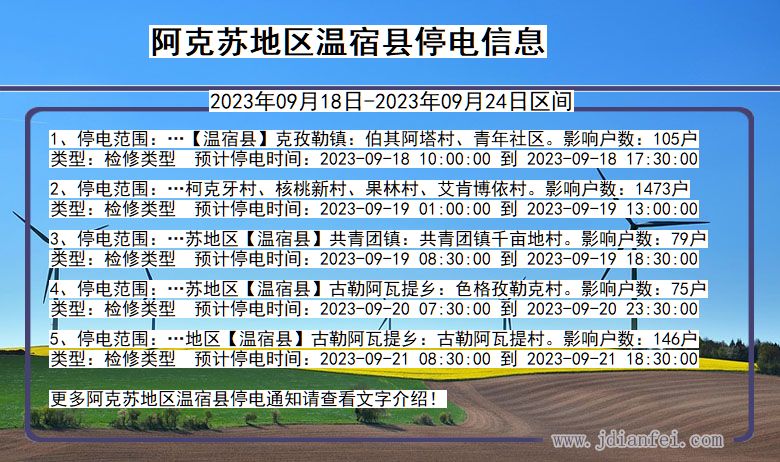 新疆维吾尔自治区阿克苏地区温宿停电通知