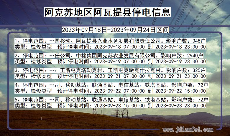 新疆维吾尔自治区阿克苏地区阿瓦提停电通知