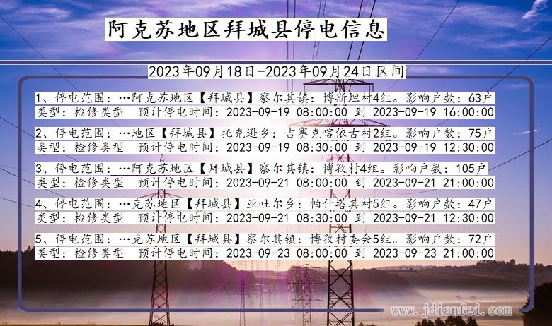 新疆维吾尔自治区阿克苏地区拜城停电通知