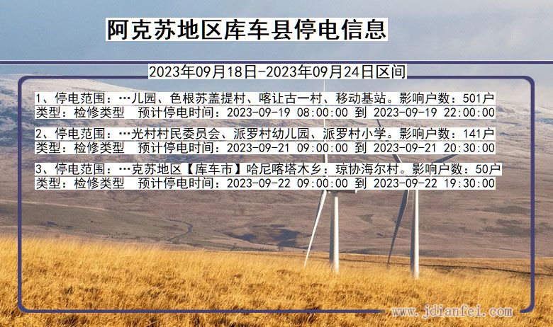 新疆维吾尔自治区阿克苏地区库车停电通知