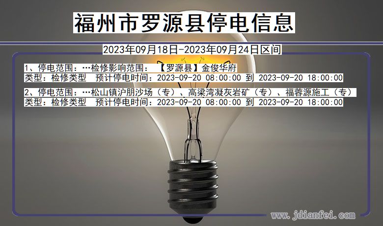 福建省福州罗源停电通知