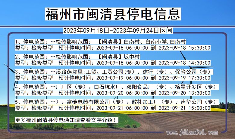 福建省福州闽清停电通知