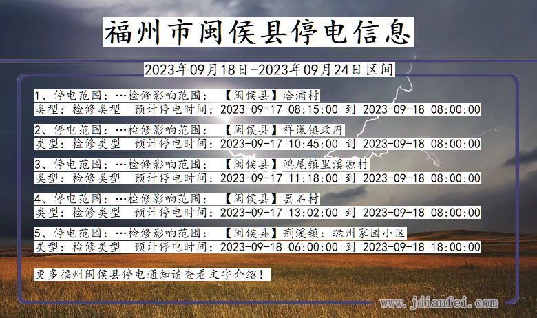 福建省福州闽侯停电通知