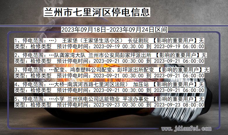 甘肃省兰州七里河停电通知