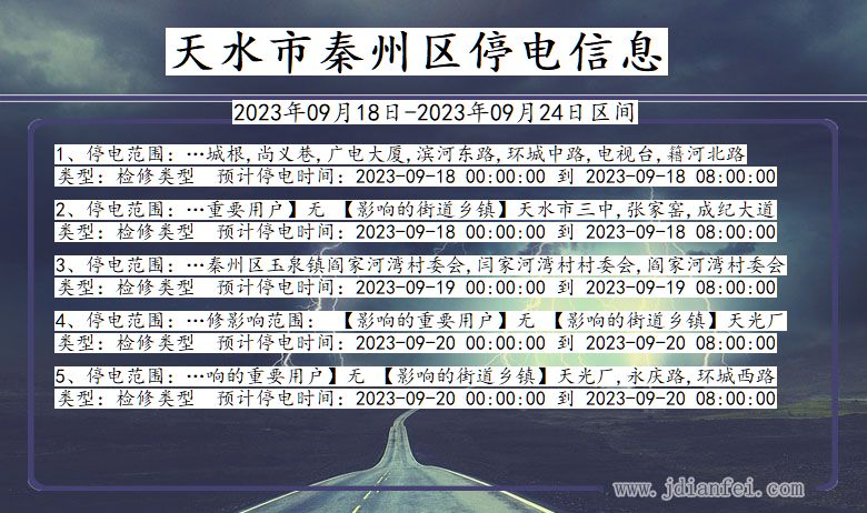 天水秦州停电通知 甘肃省天水秦州停电通知