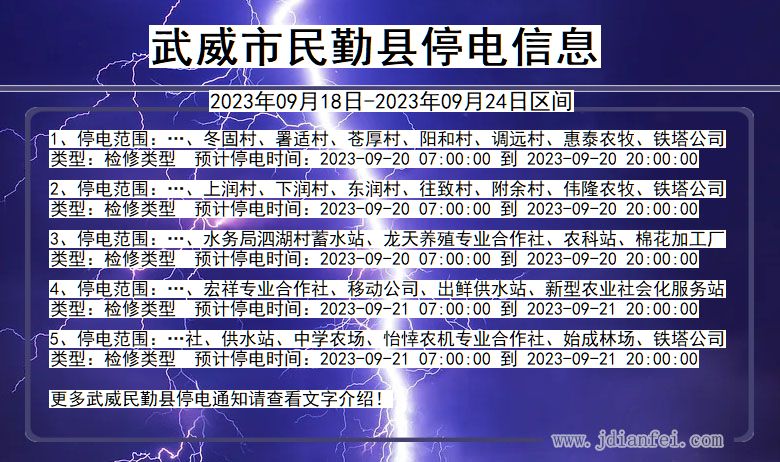 甘肃省武威民勤停电通知