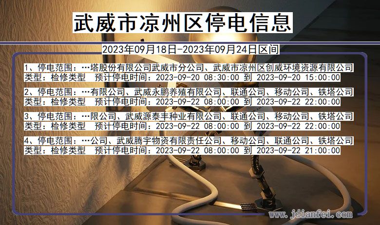 甘肃省武威凉州停电通知