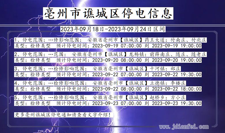 安徽省亳州谯城停电通知