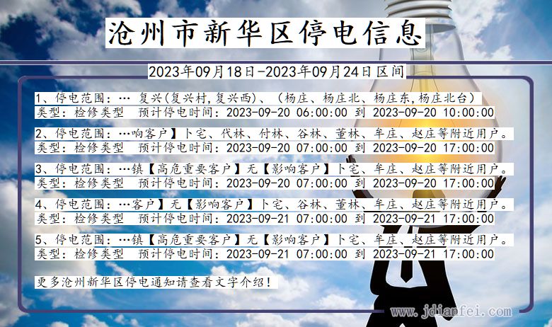 新华停电查询_2023年09月18日后沧州新华停电通知