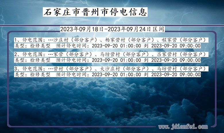 河北省石家庄晋州停电通知