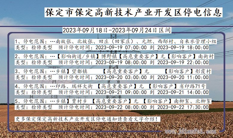 河北省保定保定高新技术产业开发停电通知