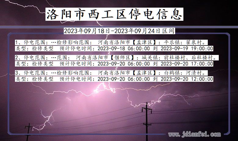 洛阳西工停电通知 河南省洛阳西工停电通知