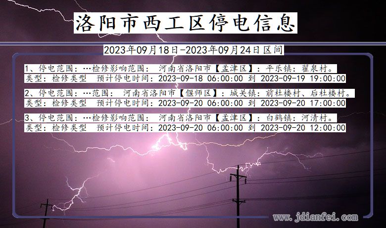 河南省洛阳西工停电通知