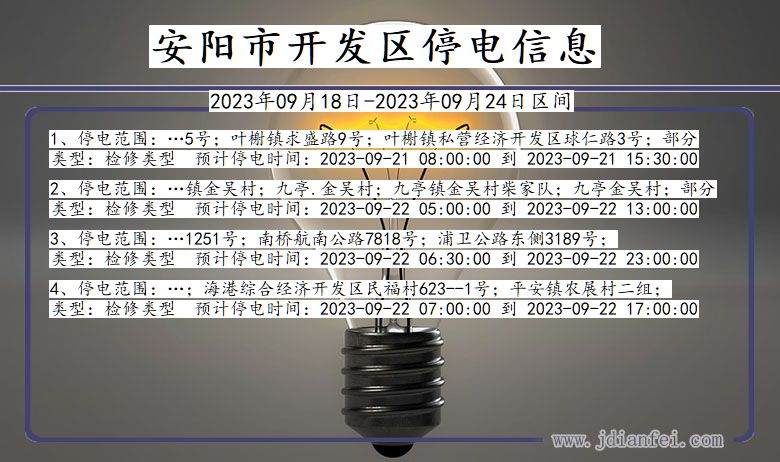 河南省安阳开发停电通知