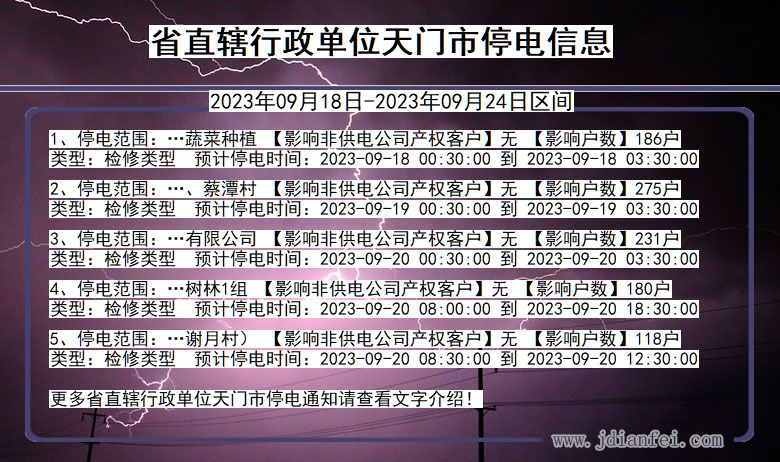 省直辖行政单位天门停电通知 湖北省省直辖行政单位天门停电通知