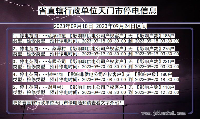 湖北省省直辖行政单位天门停电通知