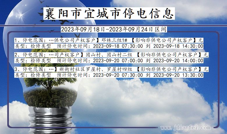 襄阳宜城2023年09月18日以后的停电通知查询_宜城停电通知