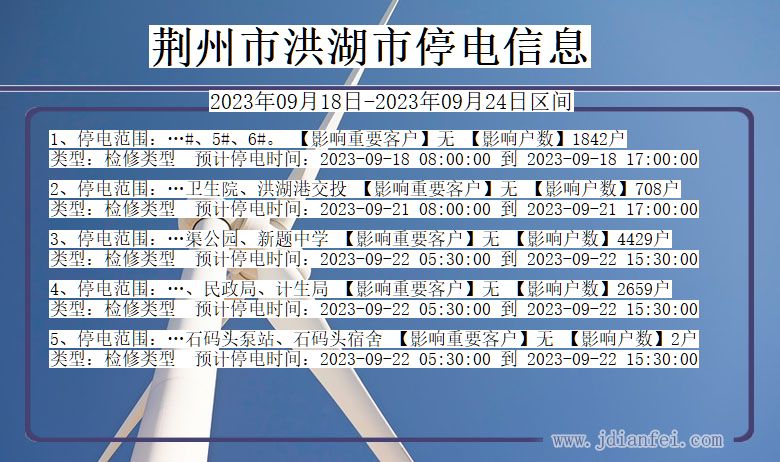 湖北省荆州洪湖停电通知