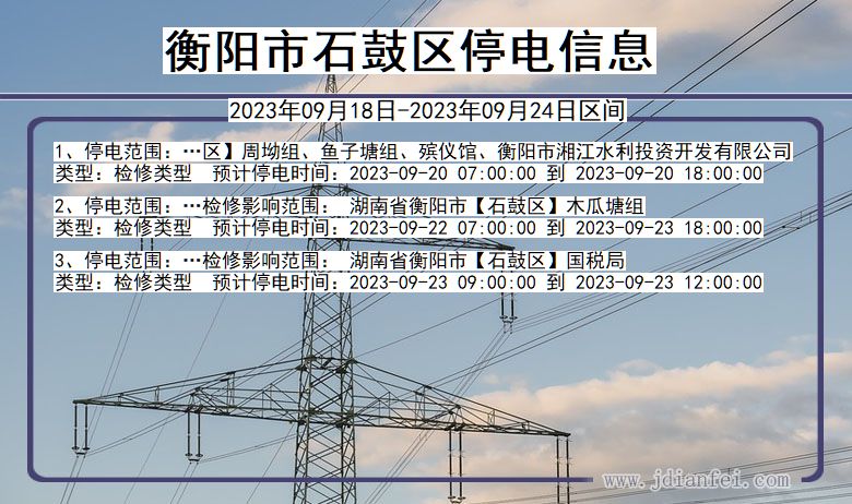 湖南省衡阳石鼓停电通知