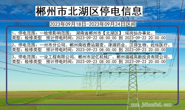 湖南省郴州北湖停电通知