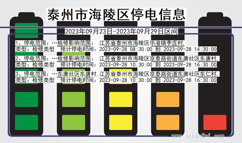 江苏省泰州海陵停电通知