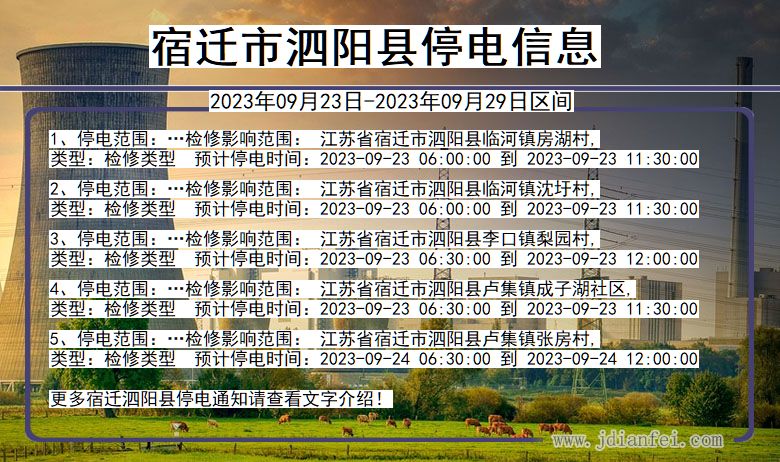 江苏省宿迁泗阳停电通知