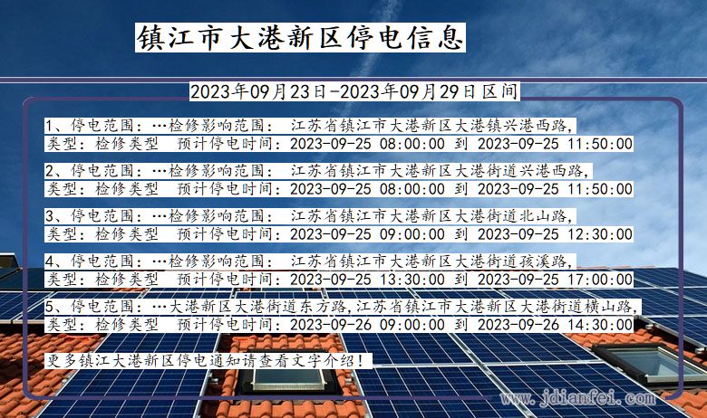 江苏省镇江大港新停电通知