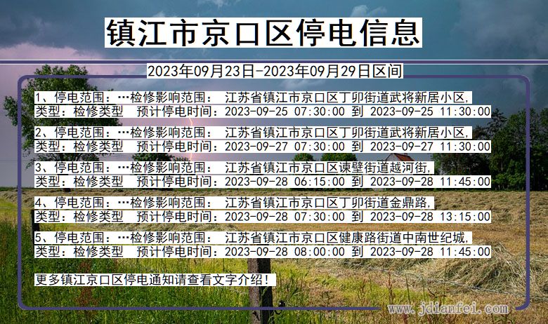 江苏省镇江京口停电通知