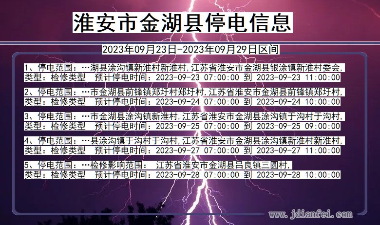 淮安金湖2023年09月23日以后的停电通知查询_金湖停电通知