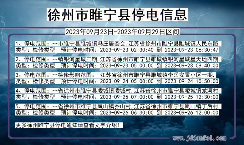 江苏省徐州睢宁停电通知