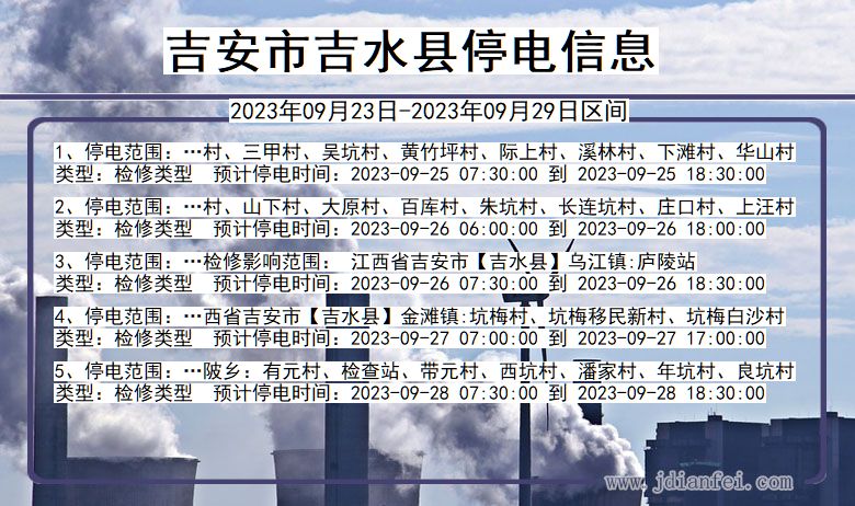 吉水2023年09月23日后停电通知查询_吉安吉水停电通知