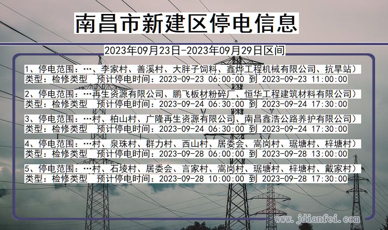 江西省南昌新建停电通知