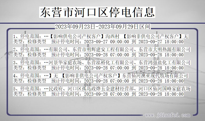 山东省东营河口停电通知