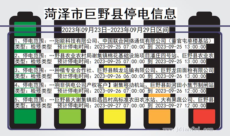 山东省菏泽巨野停电通知